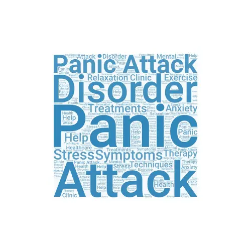 All About Panic Attacks